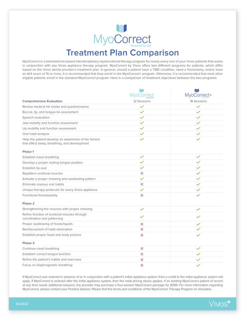 MyoCorrect Treatment Plan Comparison 2022 04 04 PROOF DIGITAL