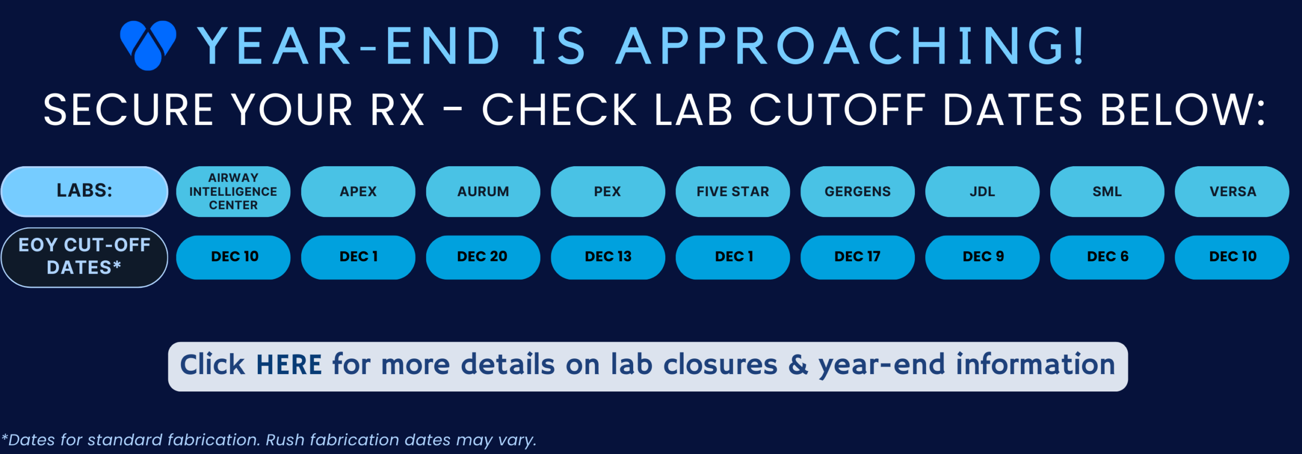 2024 EOY Lab Dates